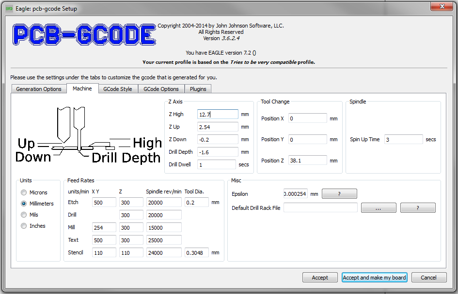 G-code тестовая PCB. PCB конвертер. Справочник по gcode. G code для 3d принтера. G code file