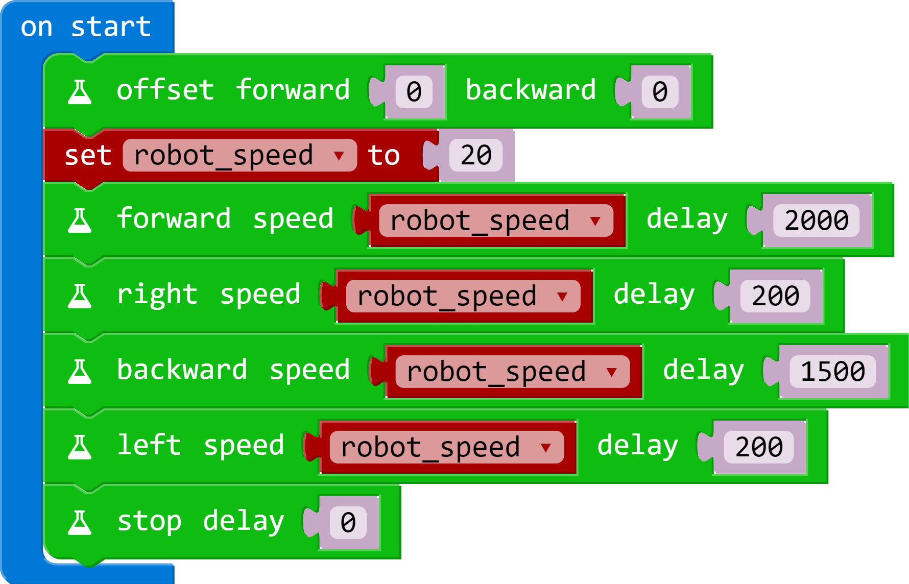 Micro bit servo robot richard s website